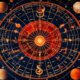 horoscope for November 2024