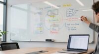 digital note taking efficiency